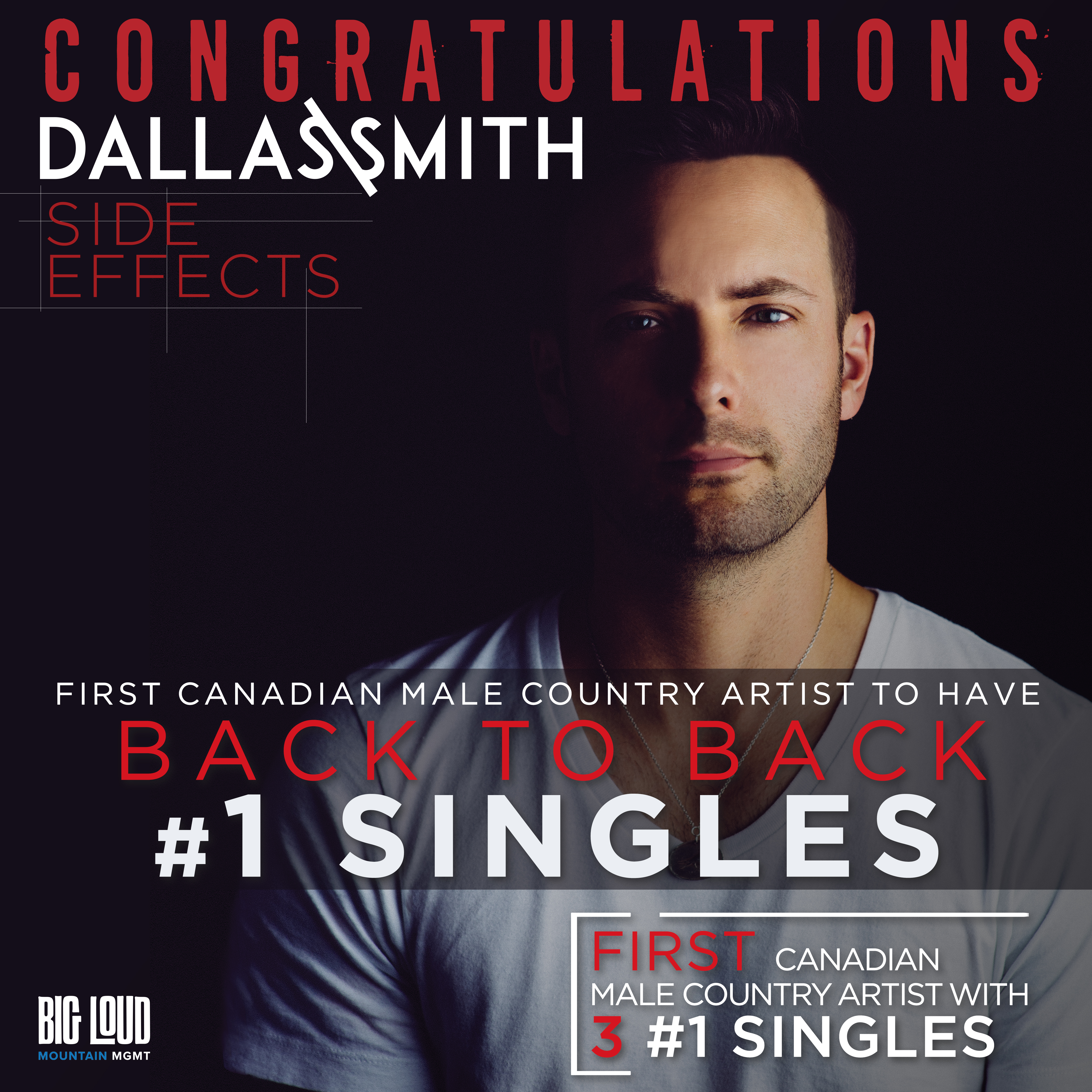 Country Singles Chart
